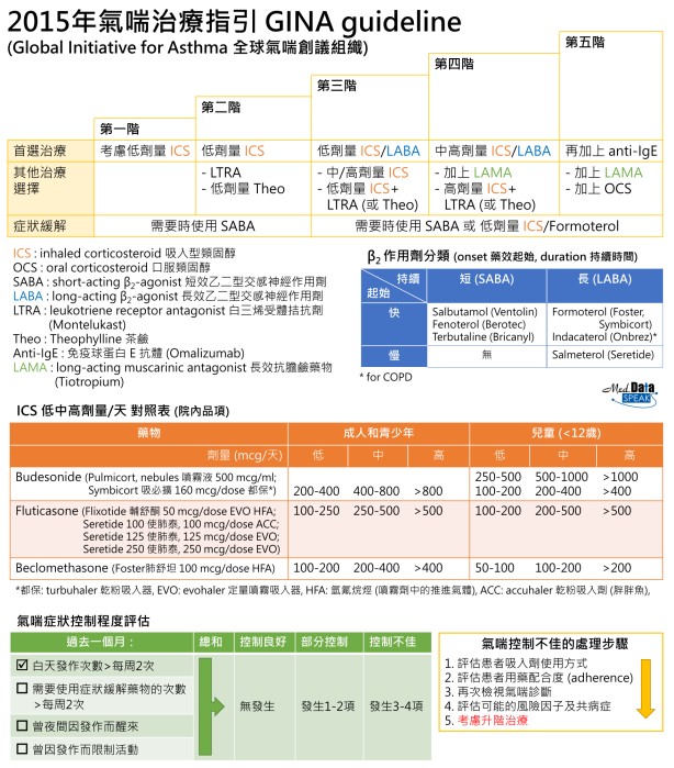 2016-3-2-gina.png?w=614#s-614,699