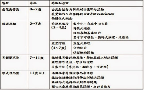 %252522Piaget.jpg%252522.jpg#s-500,313