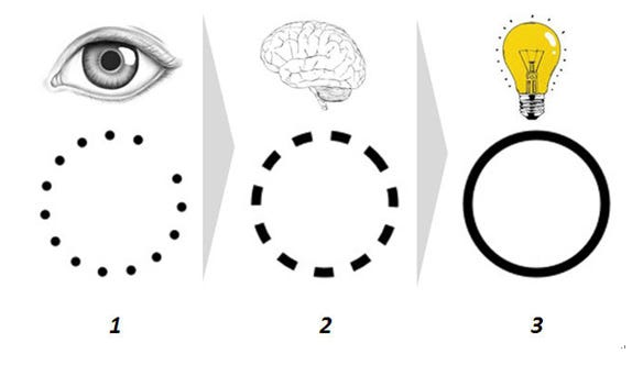 1*myKl3PASDZAGFy36luBwHw.jpeg#s-574,332