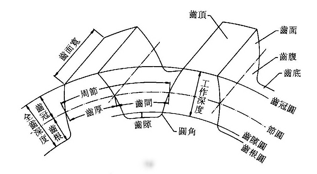 322115926_437b743944_o.jpg#s-1008,555