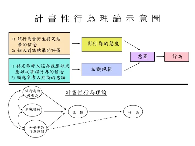 1-3-638.jpg?cb=1417471686#s-638,479