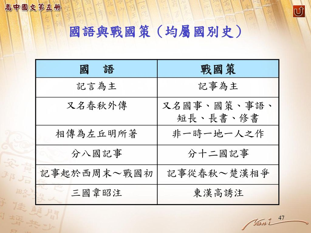 %E5%9C%8B%E8%AA%9E%E8%88%87%E6%88%B0%E5%9C%8B%E7%AD%96%EF%BC%88%E5%9D%87%E5%B1%AC%E5%9C%8B%E5%88%A5%E5%8F%B2%EF%BC%89+%E5%9C%8B+%E8%AA%9E+%E6%88%B0%E5%9C%8B%E7%AD%96+%E8%A8%98%E8%A8%80%E7%82%BA%E4%B8%BB+%E8%A8%98%E4%BA%8B%E7%82%BA%E4%B8%BB+%E5%8F%88%E5%90%8D%E6%98%A5%E7%A7%8B%E5%A4%96%E5%82%B3+%E5%8F%88%E5%90%8D%E5%9C%8B%E4%BA%8B%E3%80%81%E5%9C%8B%E7%AD%96%E3%80%81%E4%BA%8B%E8%AA%9E%E3%80%81%E7%9F%AD%E9%95%B7%E3%80%81%E9%95%B7%E6%9B%B8%E3%80%81%E4%BF%AE%E6%9B%B8+%E7%9B%B8%E5%82%B3%E7%82%BA%E5%B7%A6%E4%B8%98%E6%98%8E%E6%89%80%E8%91%97.jpg#s-1024,768