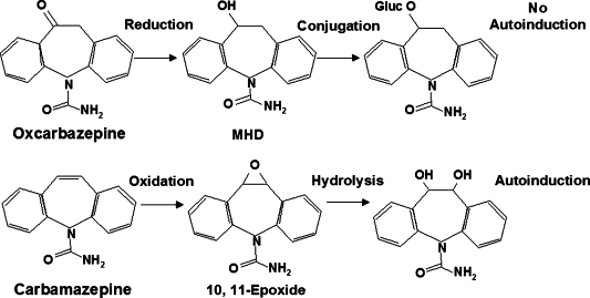 1-s2.0-S1525505004002252-gr1.gif#s-533,269