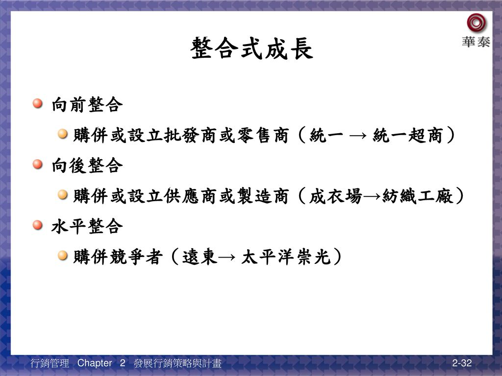 %E6%95%B4%E5%90%88%E5%BC%8F%E6%88%90%E9%95%B7+%E5%90%91%E5%89%8D%E6%95%B4%E5%90%88+%E8%B3%BC%E4%BD%B5%E6%88%96%E8%A8%AD%E7%AB%8B%E6%89%B9%E7%99%BC%E5%95%86%E6%88%96%E9%9B%B6%E5%94%AE%E5%95%86%EF%BC%88%E7%B5%B1%E4%B8%80+%E2%86%92+%E7%B5%B1%E4%B8%80%E8%B6%85%E5%95%86%EF%BC%89+%E5%90%91%E5%BE%8C%E6%95%B4%E5%90%88+%E8%B3%BC%E4%BD%B5%E6%88%96%E8%A8%AD%E7%AB%8B%E4%BE%9B%E6%87%89%E5%95%86%E6%88%96%E8%A3%BD%E9%80%A0%E5%95%86%EF%BC%88%E6%88%90%E8%A1%A3%E5%A0%B4%E2%86%92%E7%B4%A1%E7%B9%94%E5%B7%A5%E5%BB%A0%EF%BC%89+%E6%B0%B4%E5%B9%B3%E6%95%B4%E5%90%88.jpg#s-1024,768