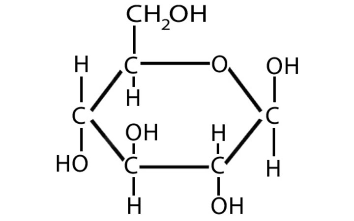 50-99-7.jpg#s-720,450