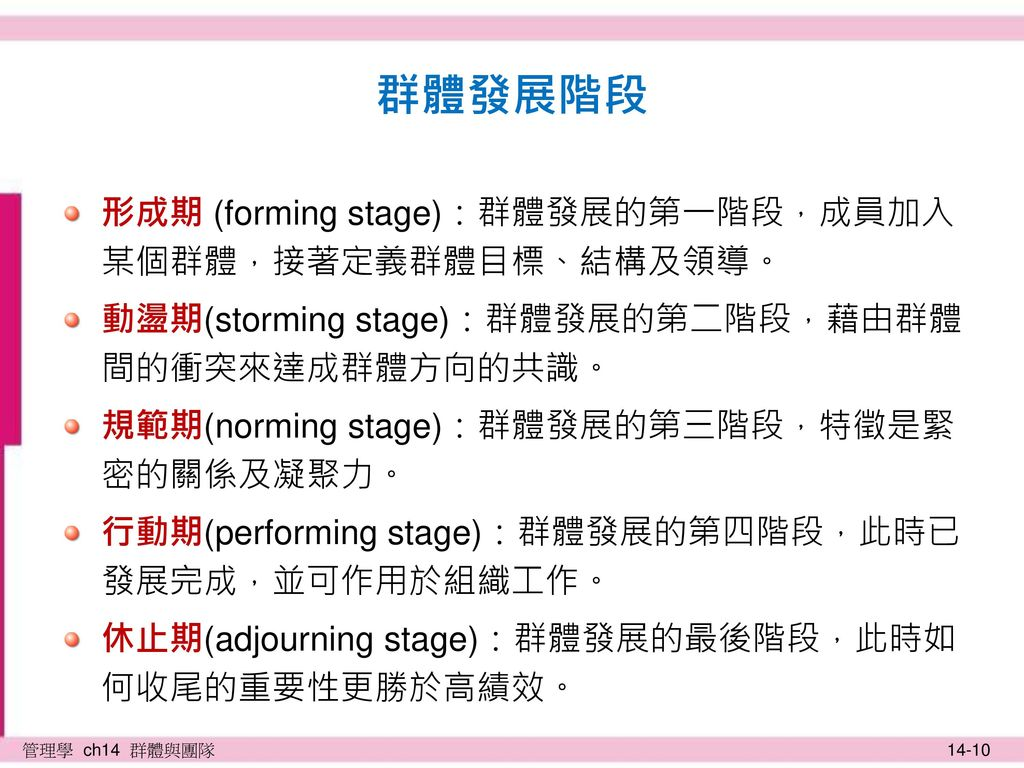 %E7%BE%A4%E9%AB%94%E7%99%BC%E5%B1%95%E9%9A%8E%E6%AE%B5+%E5%BD%A2%E6%88%90%E6%9C%9F+(forming+stage)%EF%BC%9A%E7%BE%A4%E9%AB%94%E7%99%BC%E5%B1%95%E7%9A%84%E7%AC%AC%E4%B8%80%E9%9A%8E%E6%AE%B5%EF%BC%8C%E6%88%90%E5%93%A1%E5%8A%A0%E5%85%A5%E6%9F%90%E5%80%8B%E7%BE%A4%E9%AB%94%EF%BC%8C%E6%8E%A5%E8%91%97%E5%AE%9A%E7%BE%A9%E7%BE%A4%E9%AB%94%E7%9B%AE%E6%A8%99%E3%80%81%E7%B5%90%E6%A7%8B%E5%8F%8A%E9%A0%98%E5%B0%8E%E3%80%82.jpg#s-1024,768