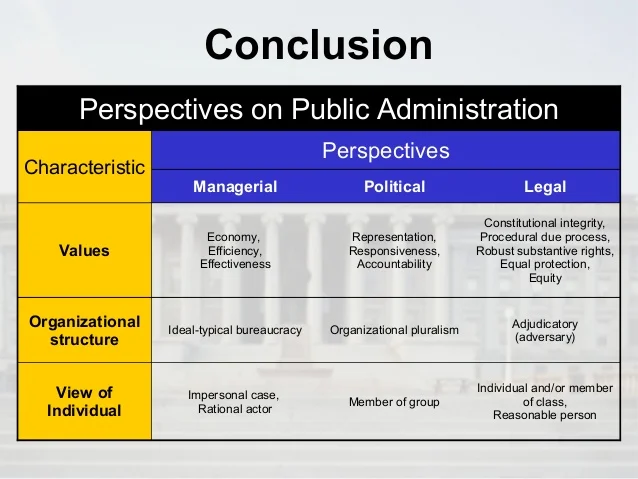 week-5-on-the-discipline-of-pa-30-638.jpg?cb=1422630953#s-638,479