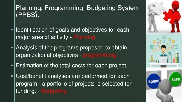 stages-of-planning-programming-and-budgeting-system-ppbs-2-638.jpg?cb=1516962717#s-638,359