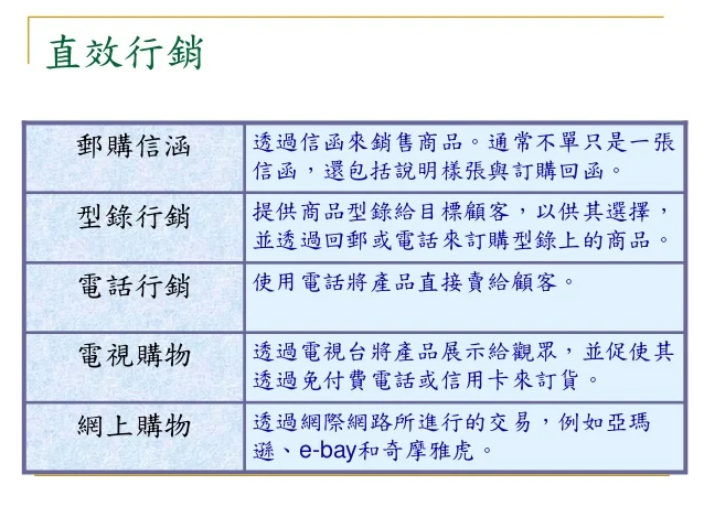 chapter13-35-638.jpg?cb=1399312348#s-638,479