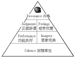 images?q=tbn:ANd9GcQuI7V5WiCRJtaN9e46sJudHRwoKs-Z1tO1P2PKdcGeM_B_pxaf#s-252,200