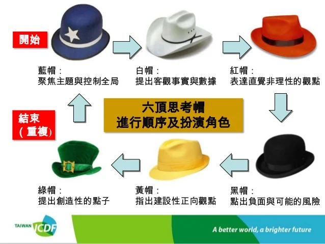 -20-638.jpg?cb=1377515418#s-638,479