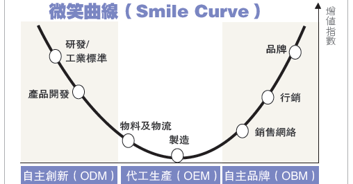 07ly501.gif#s-508,266