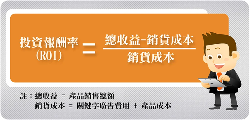 google-adwords-roi-02.jpg#s-800,385