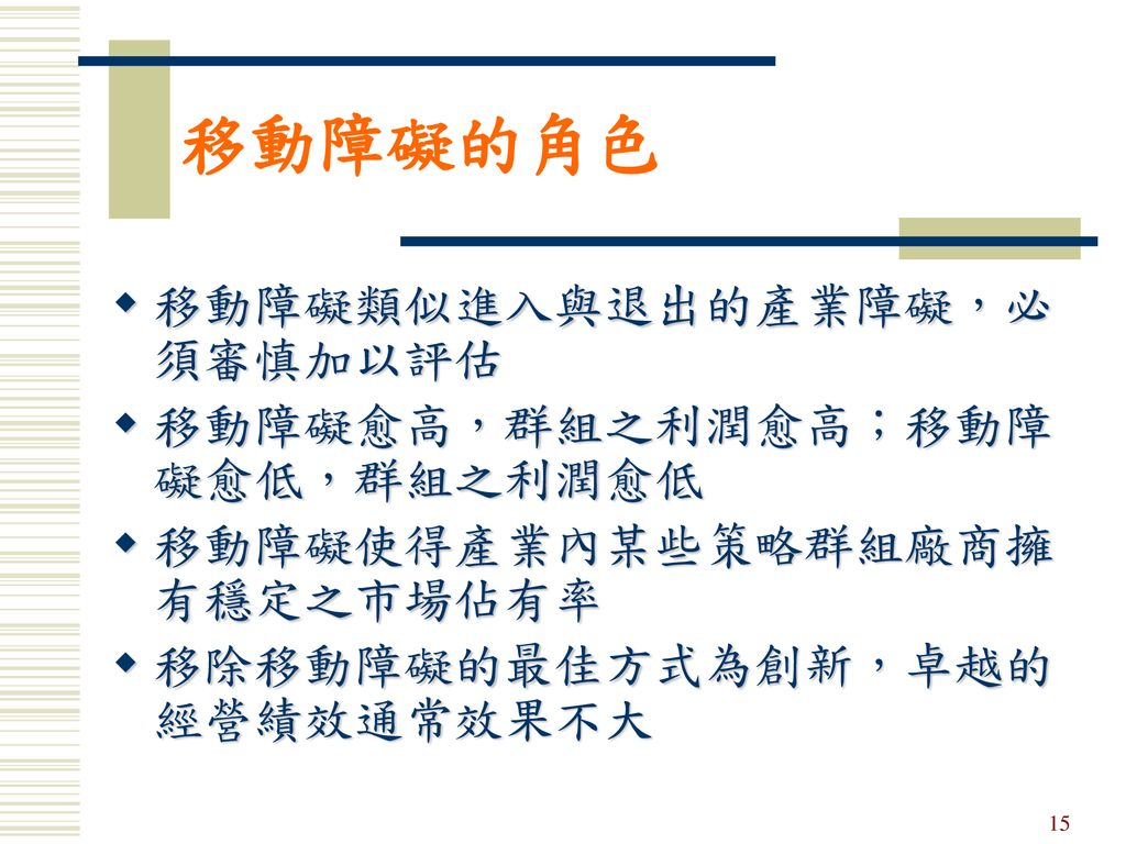 策略群組分析葛維鈞. - ppt download