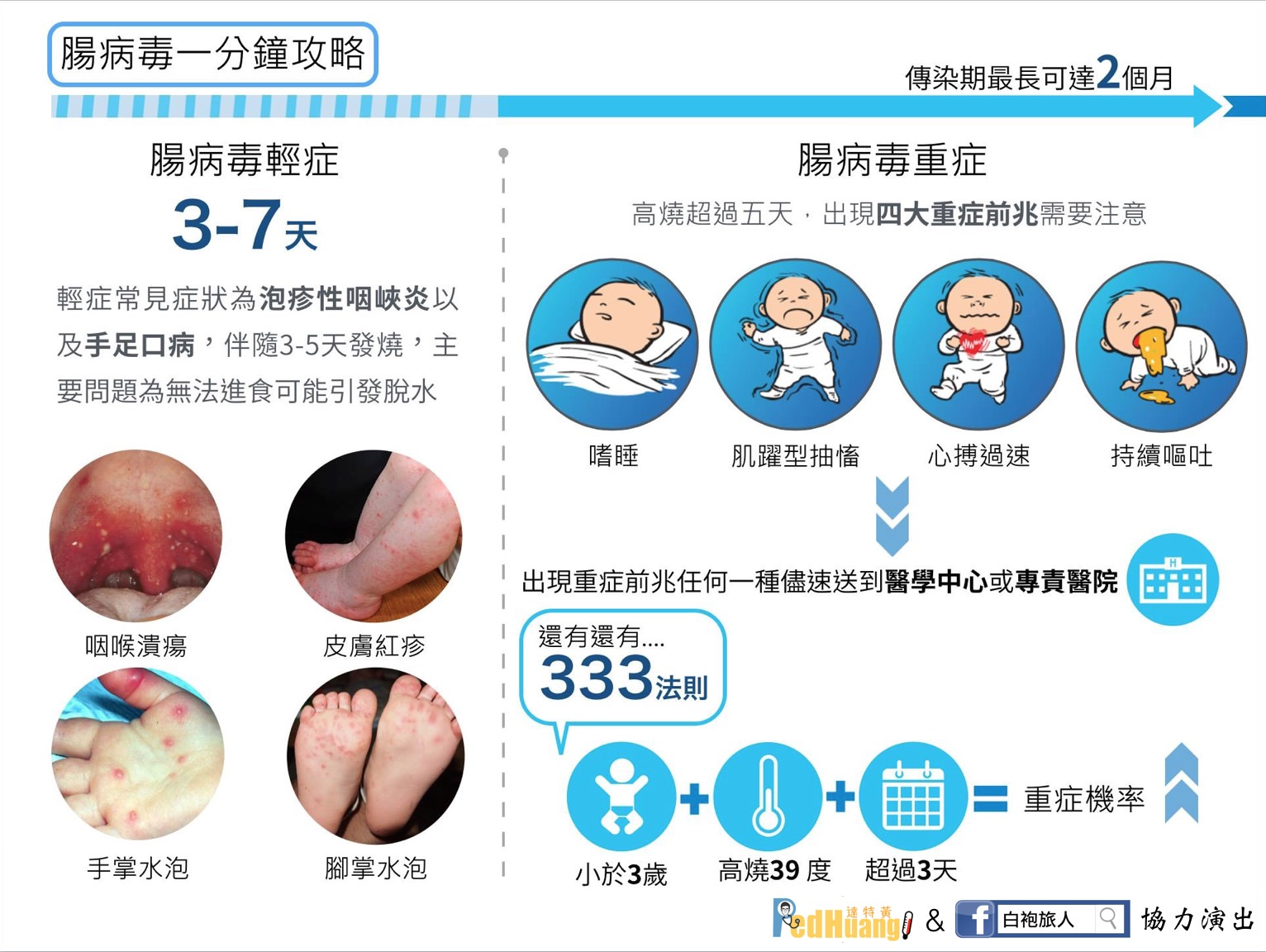 1-min-enterovirus1.jpg#s-1532,1152