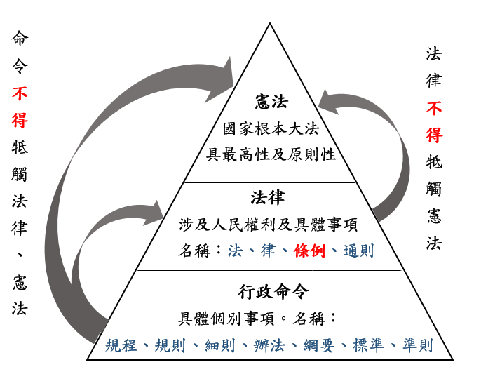 e6b395e6ba90e4bd8de99a8e2.png?w=1086#s-686,533