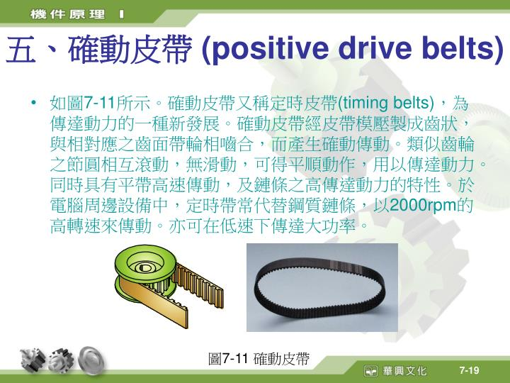 positive-drive-belts-n.jpg