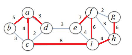 FV3johN.png#s-450,189