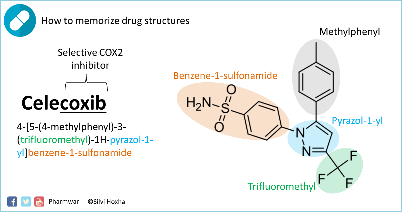 celecoxib.png#s-1397,737