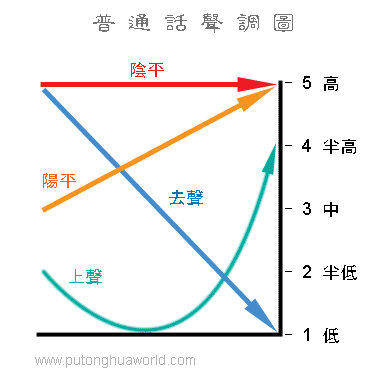 sdt.gif#s-382,382