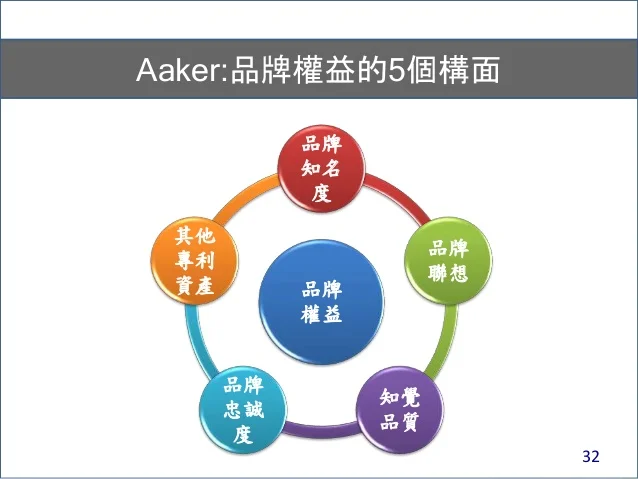 20151221-32-638.jpg?cb=1451298191#s-638,479