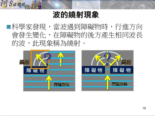 2015-61-19-638.jpg?cb=1466633124#s-638,479