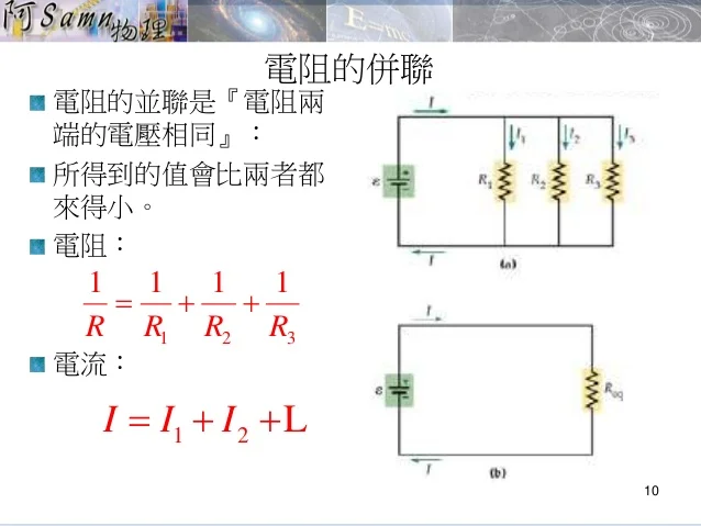 201672-10-638.jpg?cb=1455004685