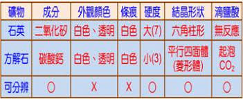 images?q=tbn:ANd9GcRmk4wOHB9DszzJeKy2N4J7nlTqBr0xNn-6fEI2j27OP_WTwSAP&s#s-351,143