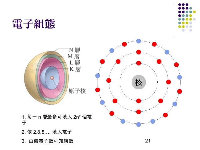 100-21-638.jpg?cb=1362518797#s-638,479