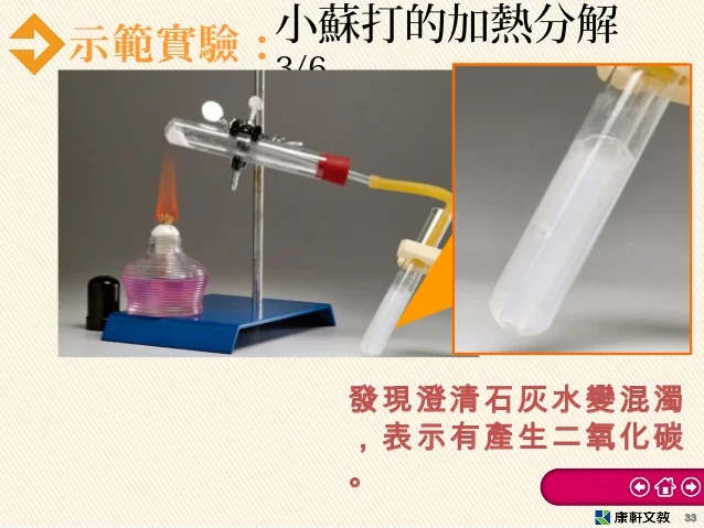 pptch3-5-33-638.jpg?cb=1424852600#s-638,479