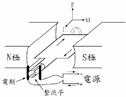 images?q=tbn:ANd9GcQZUu0GZyc-j0gHuBI_dIMf_l7V4ZOVlS8AYQRC13iAo5S3Pul4&s#s-255,197