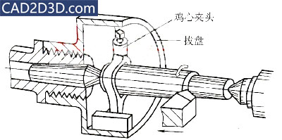 jixinjiatou-3.jpg#s-400,199