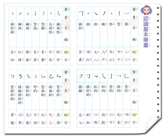 「認識基本筆畫」的圖片搜尋結果
