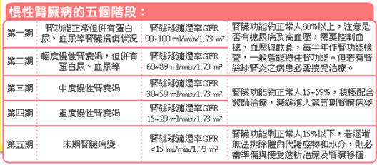 egfr1-5.png#s-528,231