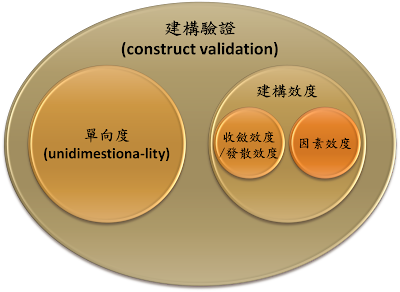 %E5%9C%96%E7%89%873.png#s-400,292