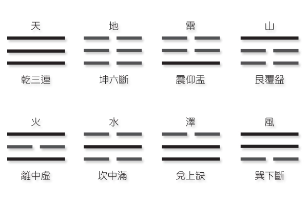8signs.jpg?w=600&h=400#s-600,400