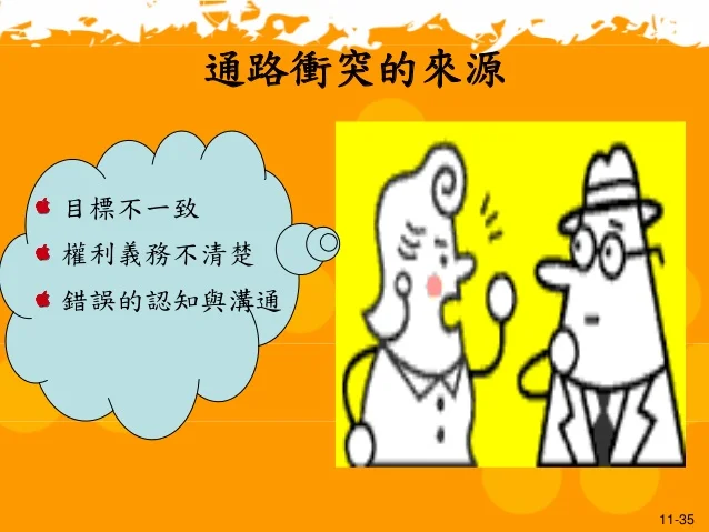 chapter11-35-638.jpg?cb=1399312379#s-638,479