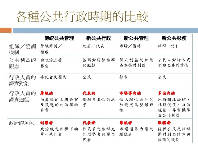 Democracy and nomocracy