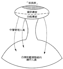 images?q=tbn%3AANd9GcTNVUlxuhhTefr36o0WZFawgwNcE0U97cMsYsWFXVbTPJDEg6wu