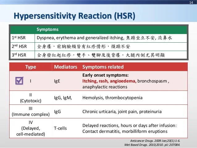 oxaliplatin-induced-hypersensitivity-reaction-14-638.jpg?cb=1401360150