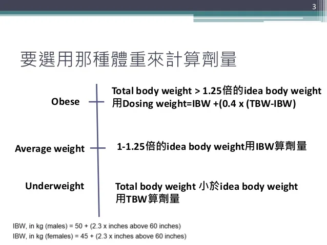 aminoglycosides-3-638.jpg?cb=1455694509