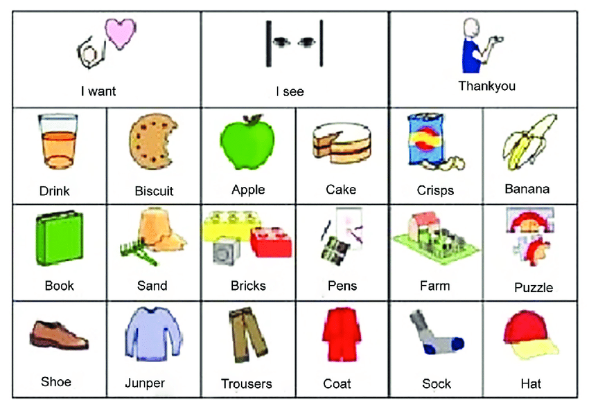 Picture-exchange-communication-system.png