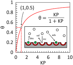 images?q=tbn%3AANd9GcSzPo5sATStpSl0Skjbhp8UeuI4oI3j1ryLxQ&usqp=CAU