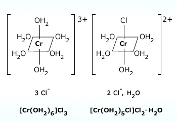 Structural_Isomerism_img5.jpg?revision=1&size=bestfit&width=350&height=240