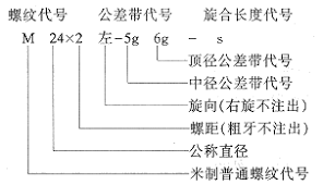 images?q=tbn:ANd9GcToY-A-R4qlFik984nRIKLwzYuz3y4yIsO29g&usqp=CAU
