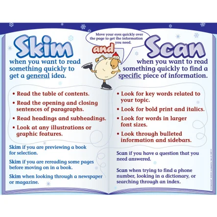 skim-scan-pic.jpg?w=443&h=443