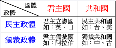 %E5%9C%8B%E9%AB%94.gif#s-402,169