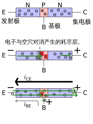 300px-Transistor_description_zh.svg.png