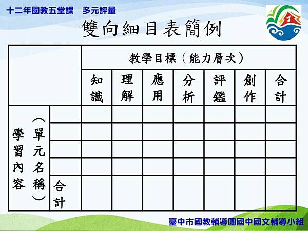 雙向細目表@ 光在哪，神在那。 :: 痞客邦::