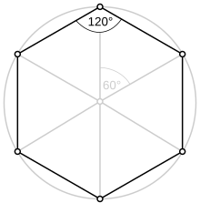六邊形- 維基百科，自由嘅百科全書